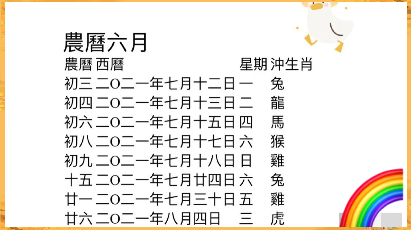 2021年结婚吉日2021年结婚吉日-第2张图片