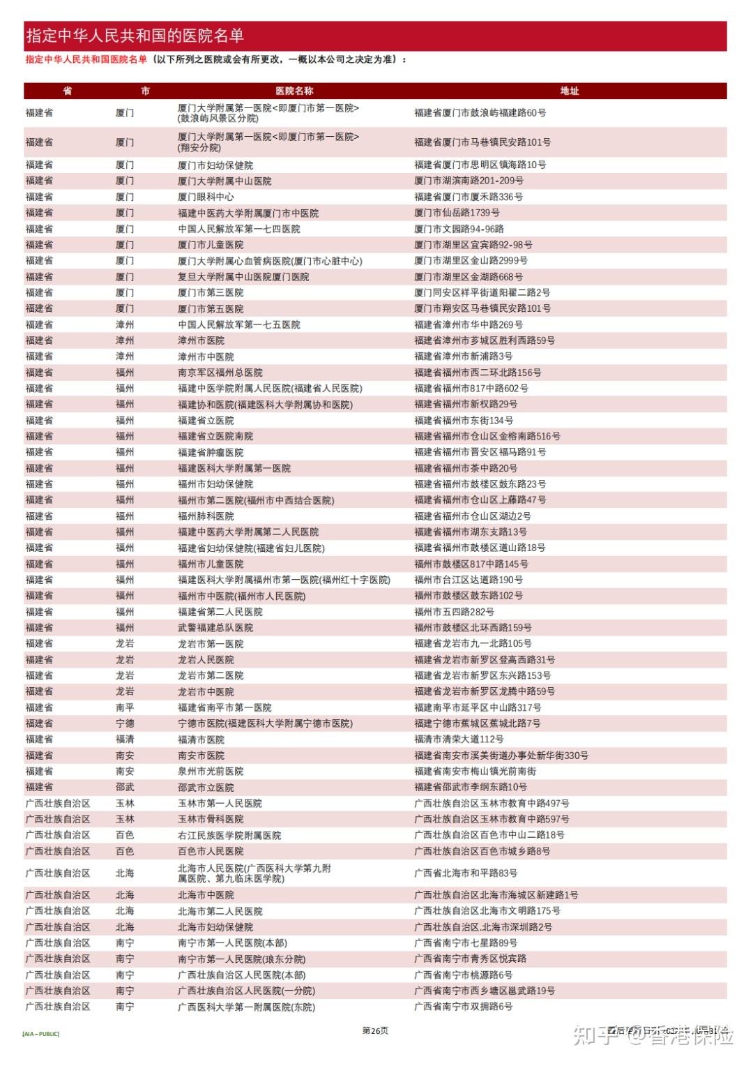 2023香港资料大全免费版