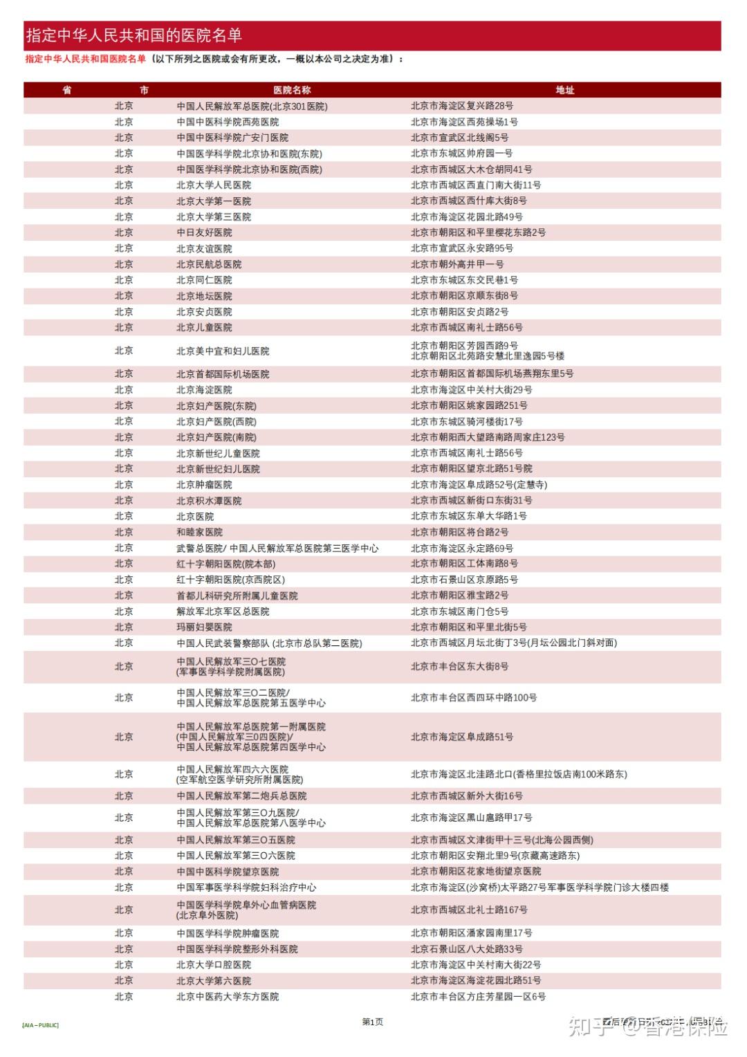 2023香港资料大全免费版-第3张图片