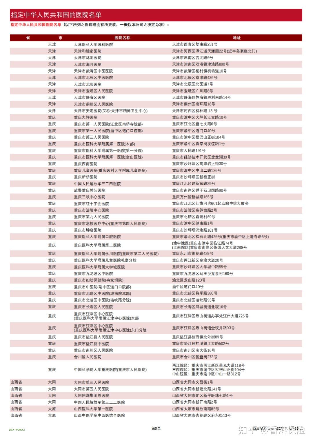 2023香港资料大全免费版-第2张图片