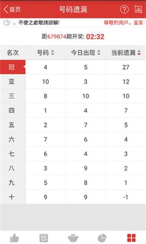 2018年马会免费资料2018马会免费资料大全-第2张图片