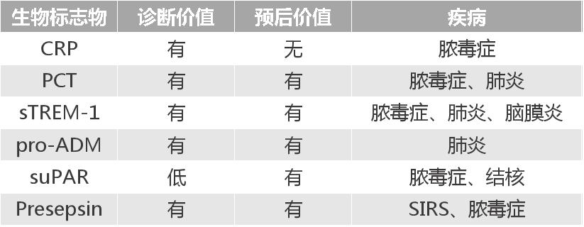 够了够了已经满C了高C了-第2张图片