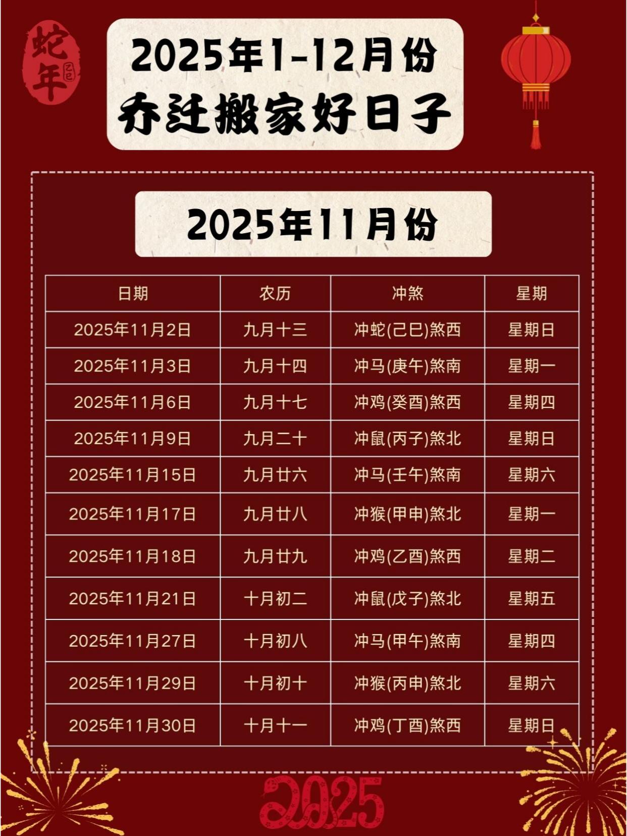 2021年最佳的入宅吉日一览表2021年最佳入宅吉日一览表-第1张图片