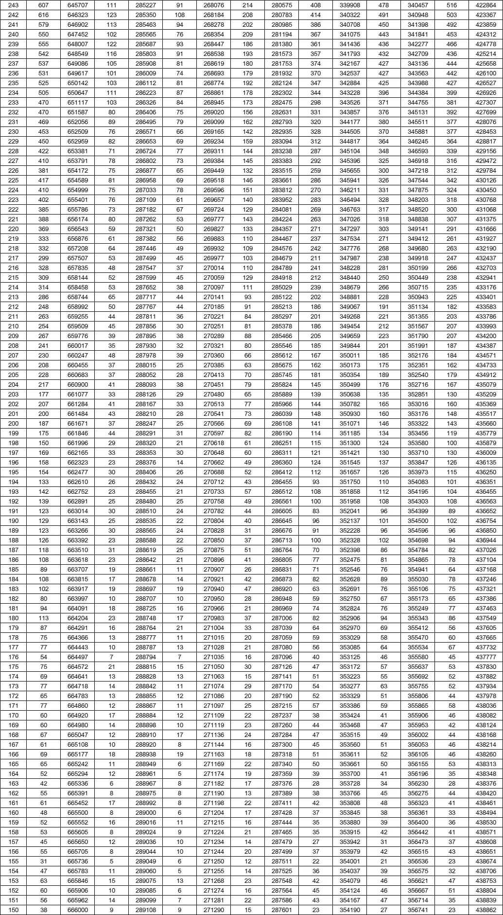 王源高考考了多少分山东第一民营企业王源高考成绩揭晓，高分耀眼-第2张图片