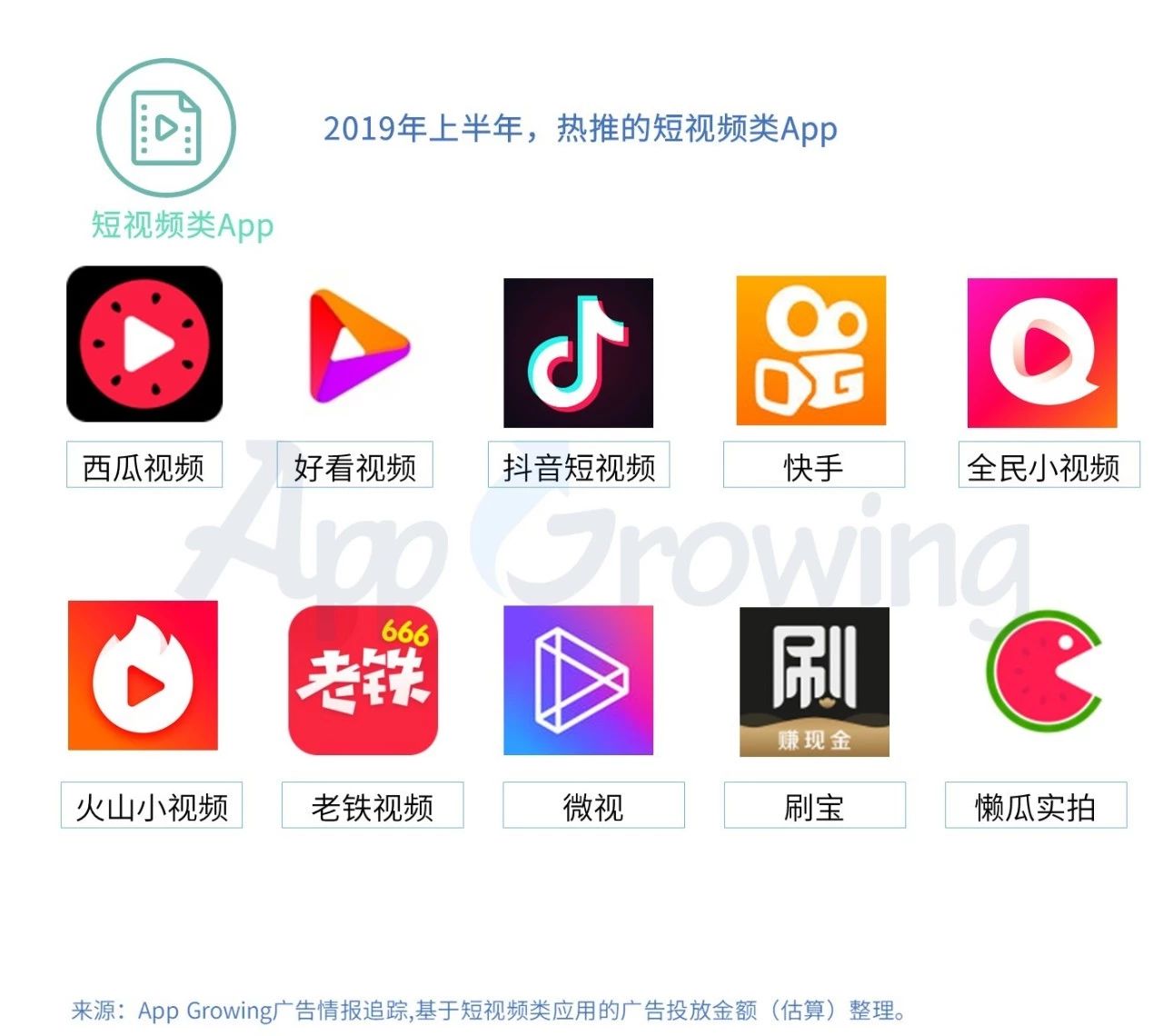 流氓软件下载免费APP，风险与防范-第1张图片