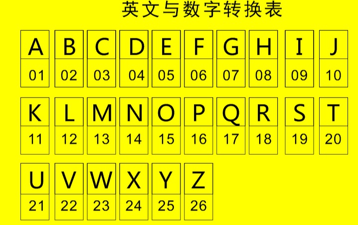 手机号码吉凶查询免费手机号码吉凶查询免费文章-第1张图片