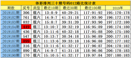 白小姐三码必中一期