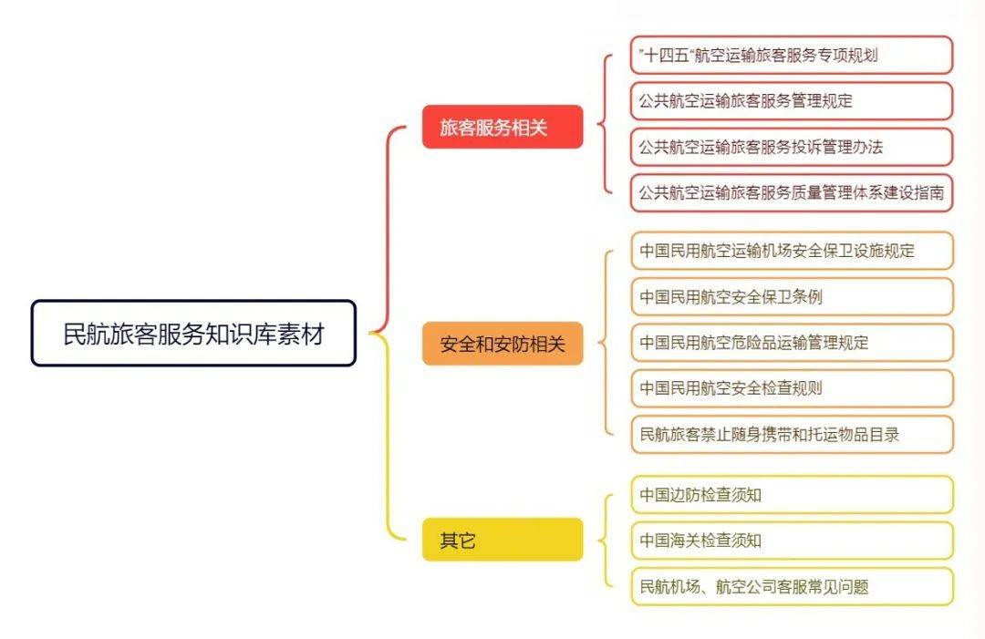 51客服系统51客服系统，高效、智能与便捷的客服解决方案-第1张图片