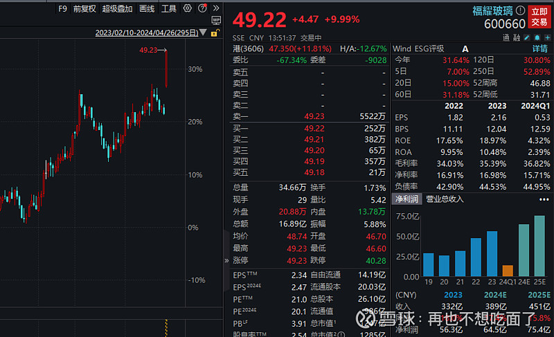 2024年新奥开奖结果如何查询2024年新奥开奖结果展望-第2张图片