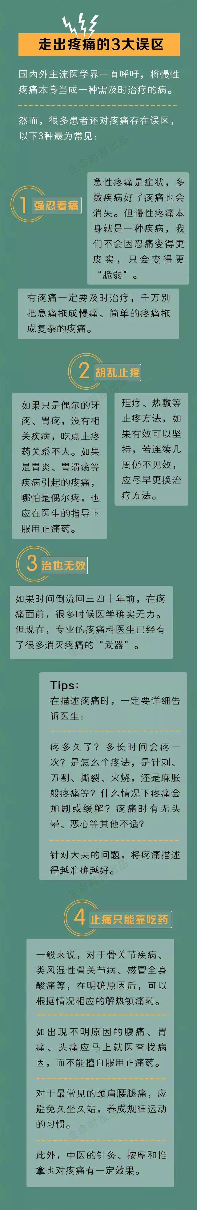 成人网站刚做完人流腰疼可以吃止痛药吗成人网，探索网络世界的另一面