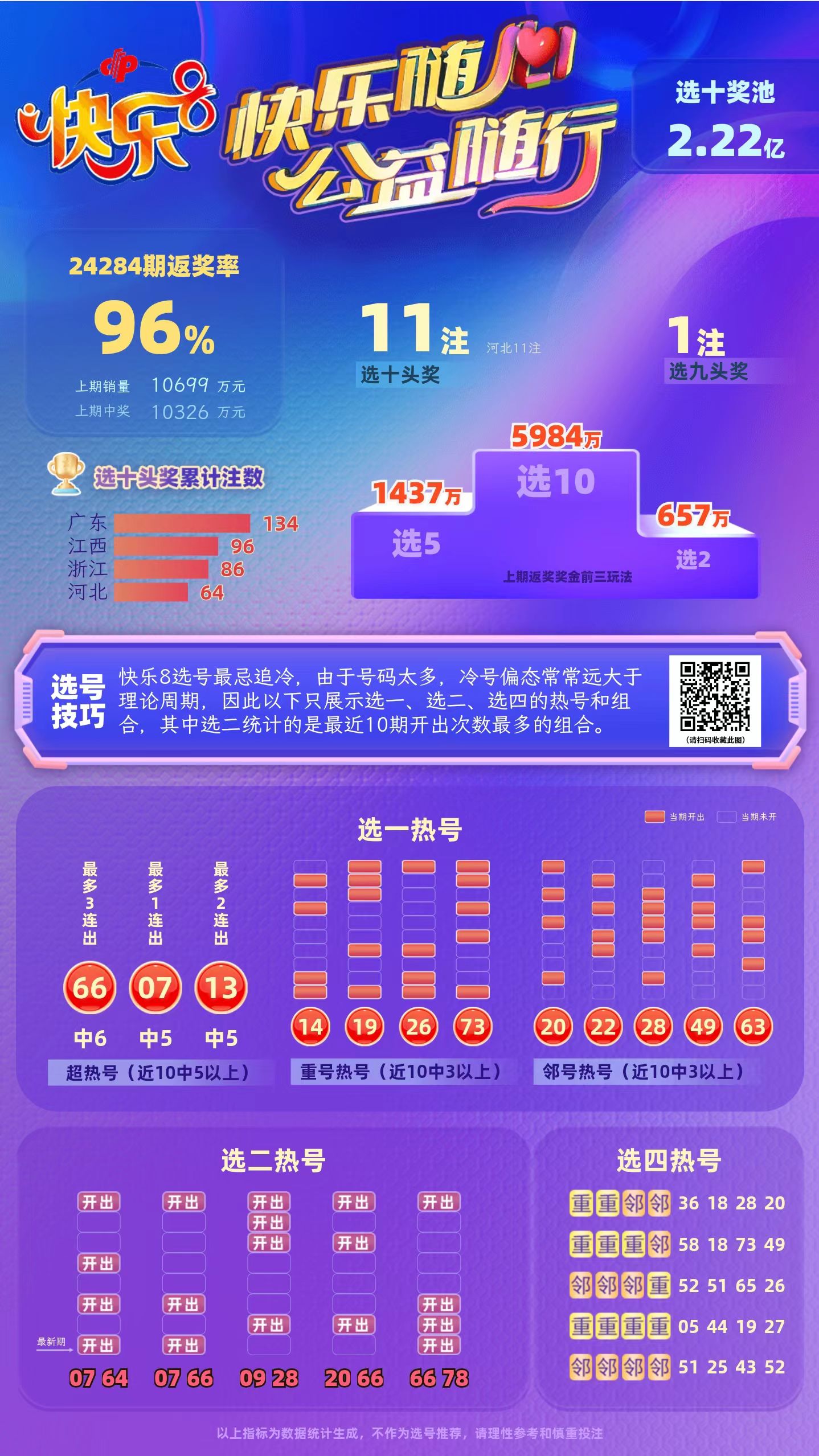 四肖八码期特精选资料-第3张图片