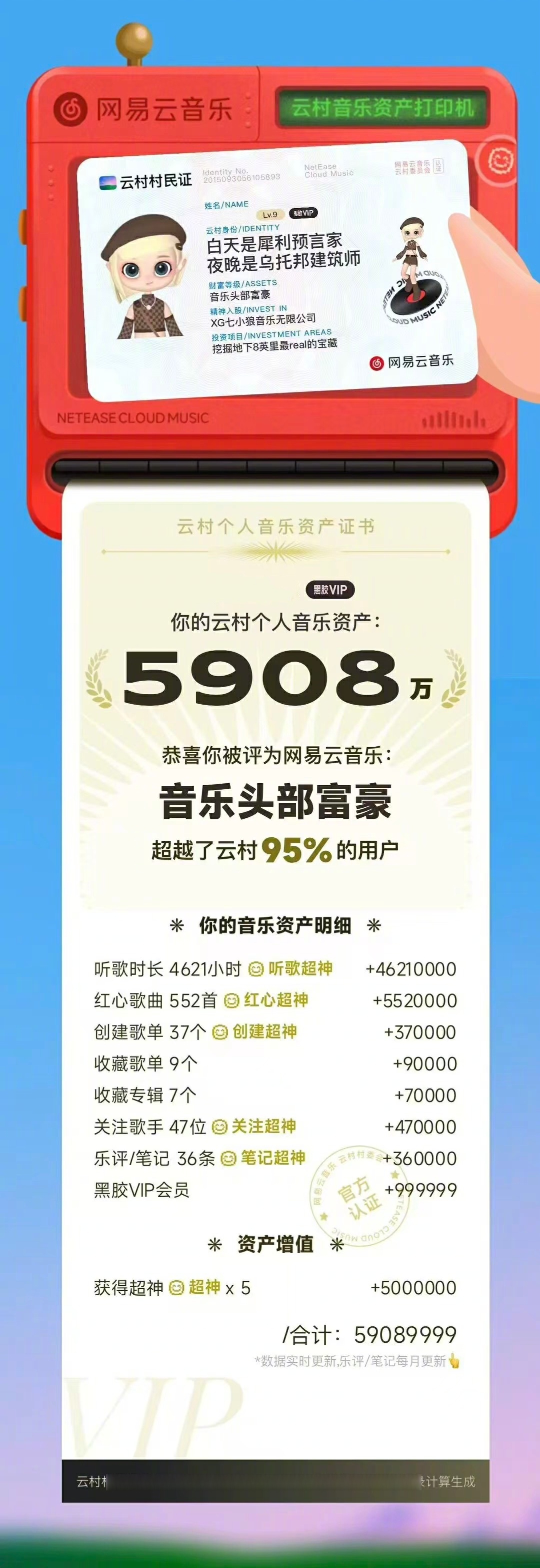 网易云年度报告什么时候出来网易云年度报告发布时间揭晓-第1张图片