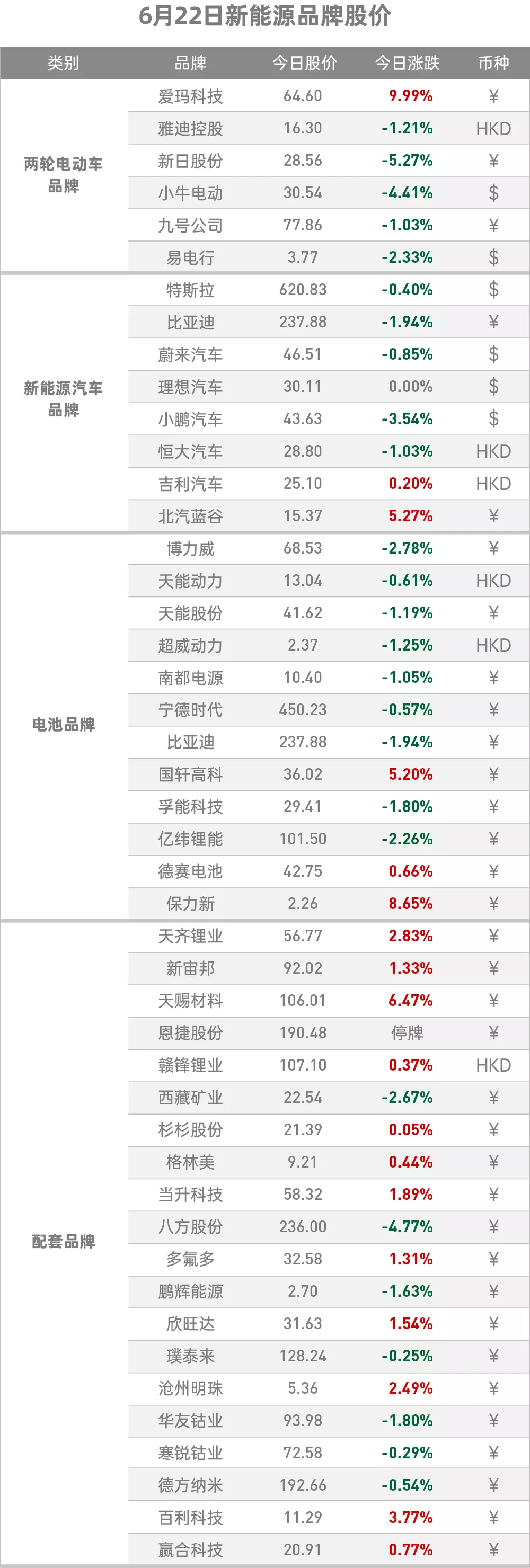 最准一肖一码100%中奖最准一肖一码，100%中奖秘诀