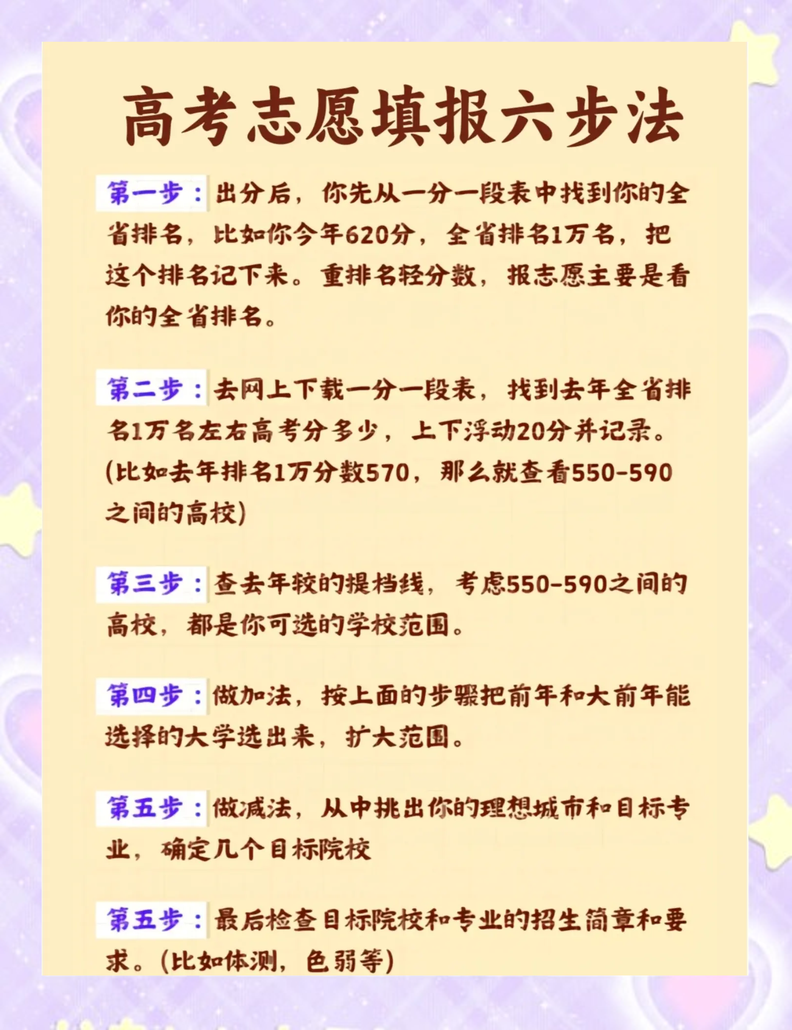 夸克志愿填报夸克志愿填报，如何高效填报志愿的指南-第2张图片