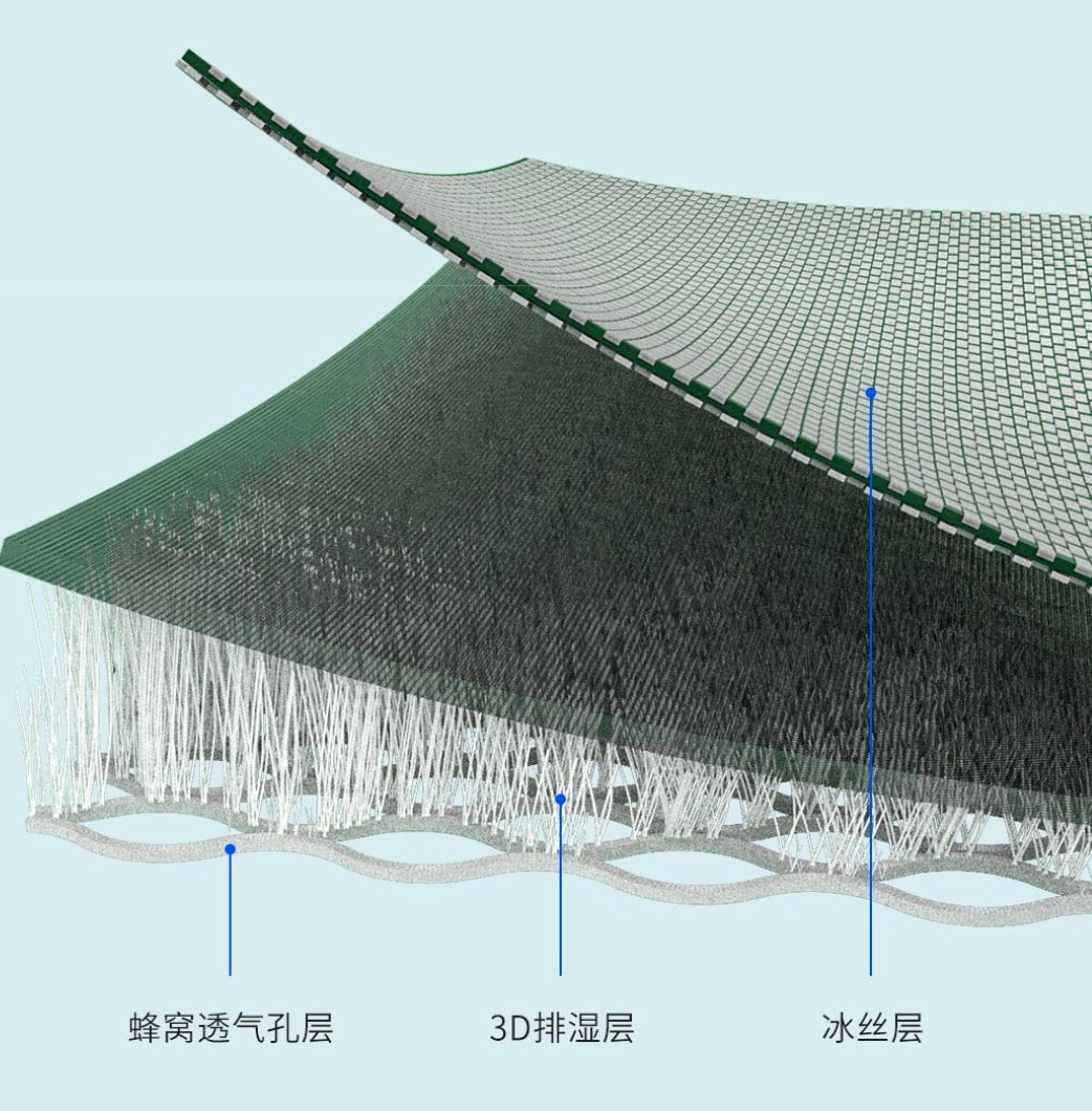 伴随动作发出黏腻的水声-第2张图片