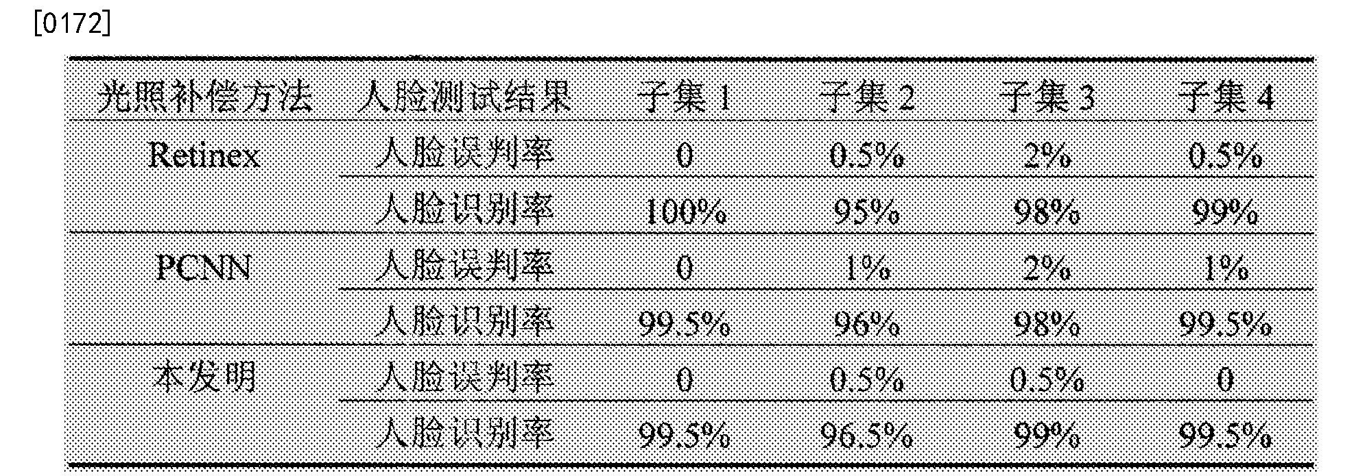 中同论坛CN1069，探讨行业前沿与交流经验-第2张图片