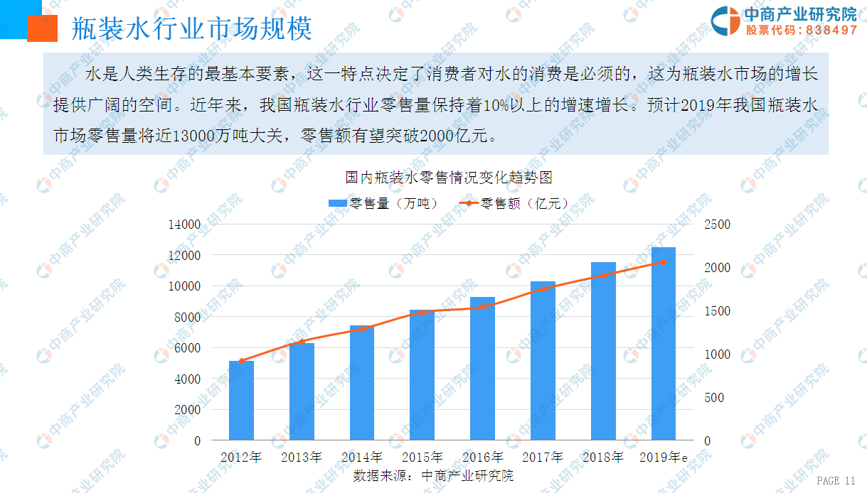 中同论坛CN1069，探讨行业前沿与交流经验-第3张图片