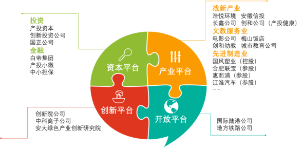 澳门元盛国际投资有限公司，引领投资新风潮