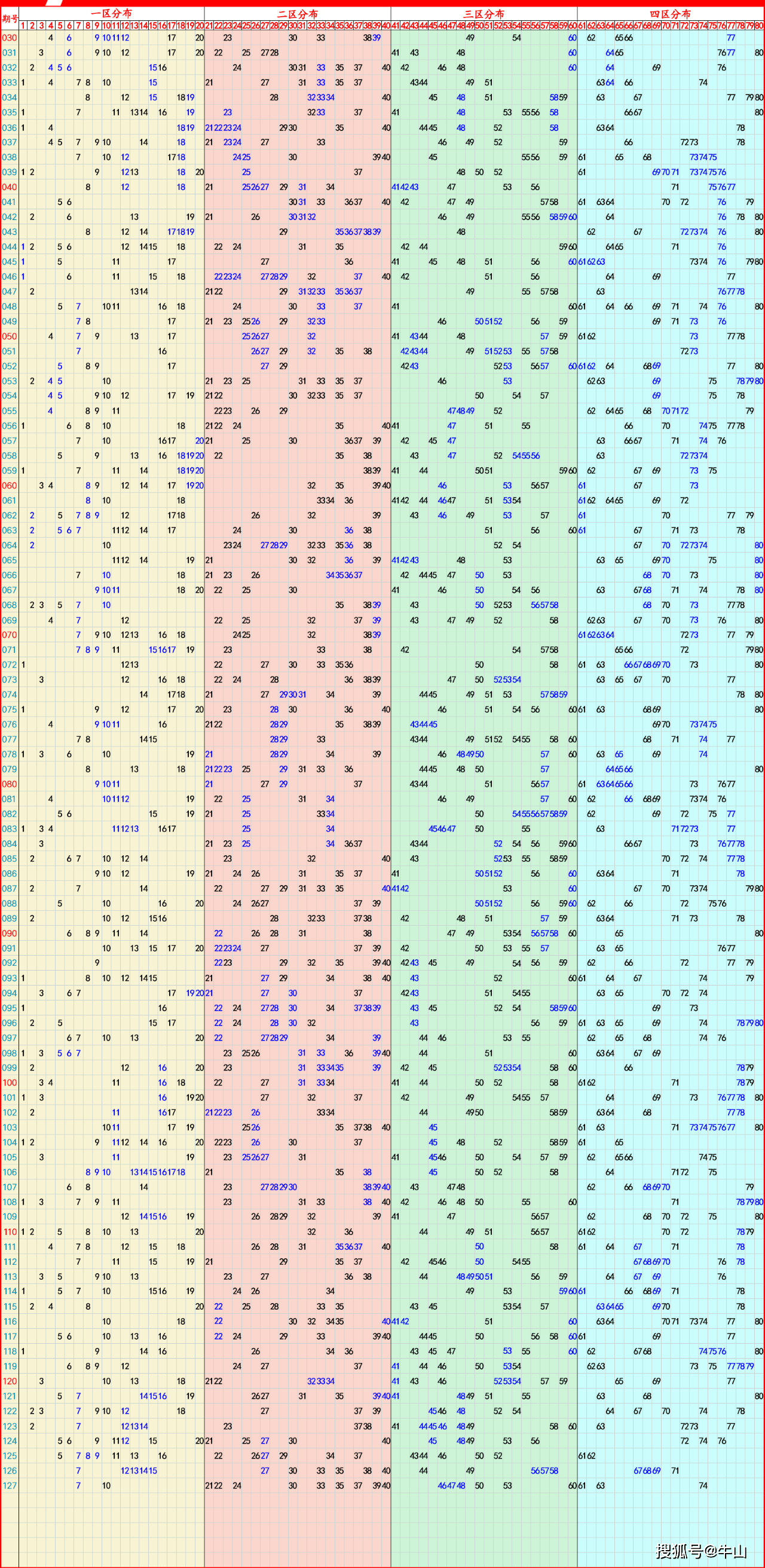 2024香港图库免费资料大全-第2张图片