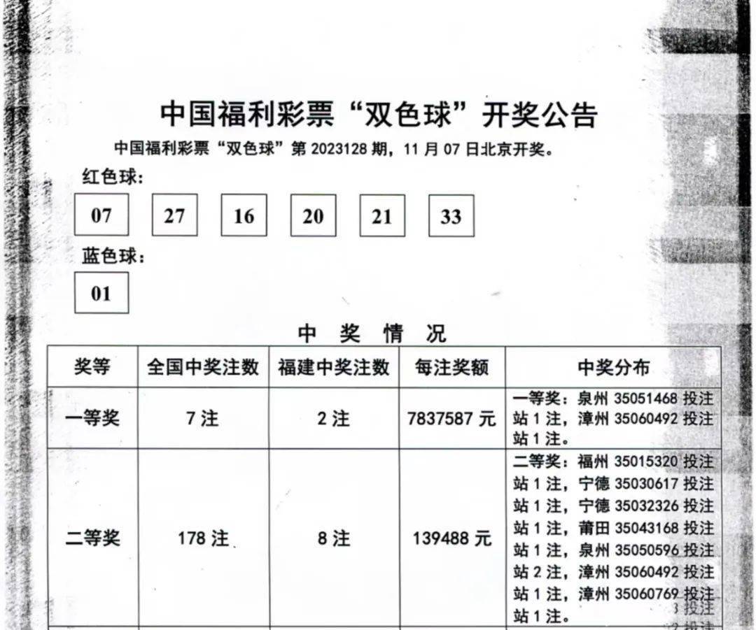 澳门今一必中一肖一码澳门今一必中一肖一码-第3张图片