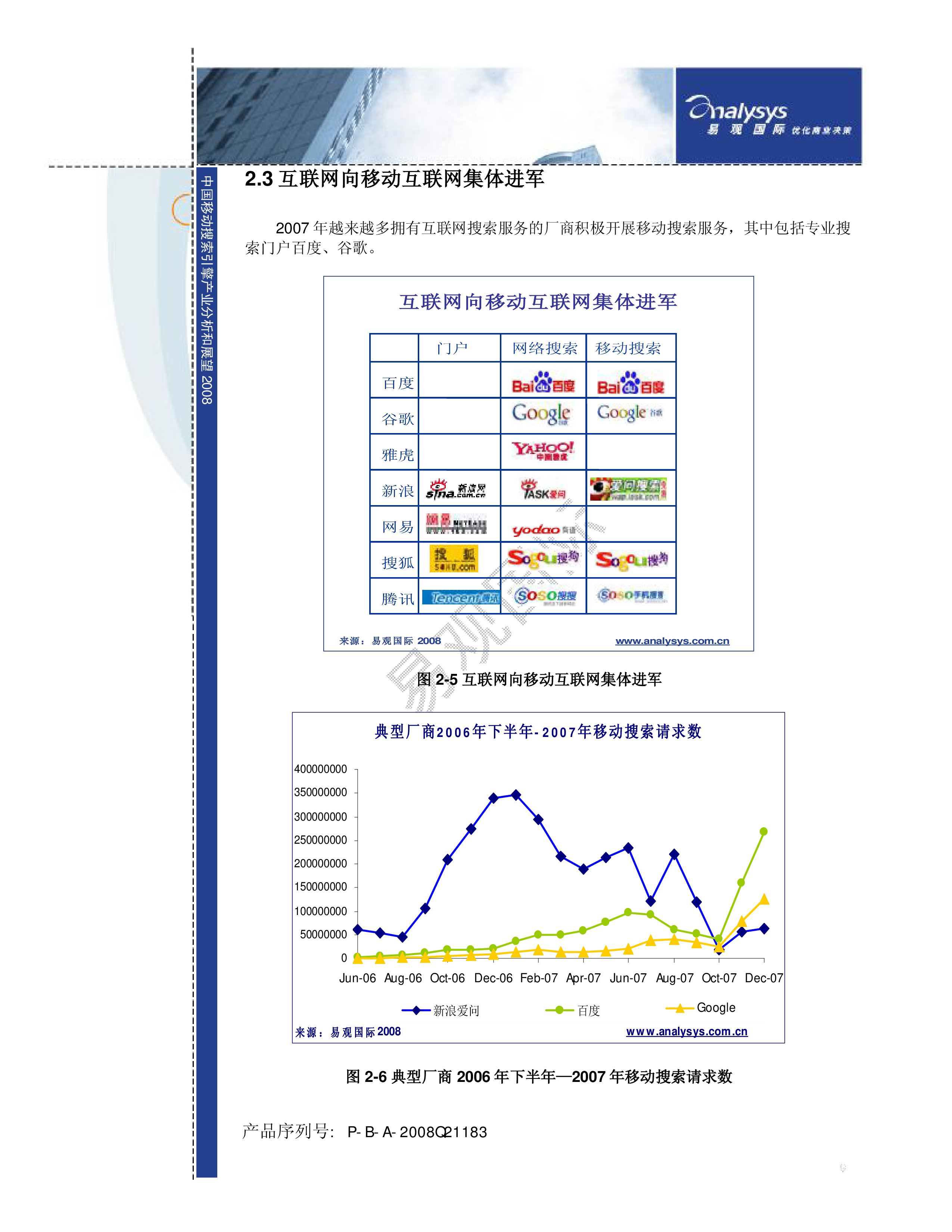 2008年运程2008年运程展望