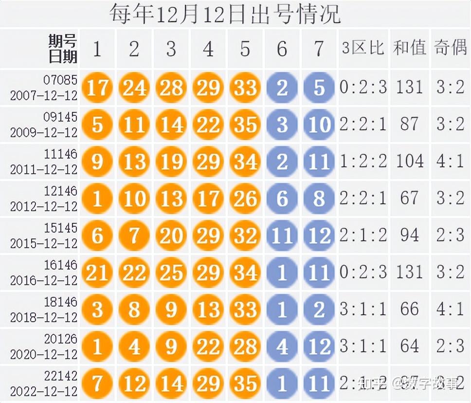 二四六天好彩(944CC)246天天彩香港二四六天好彩，彩票中的幸运时刻