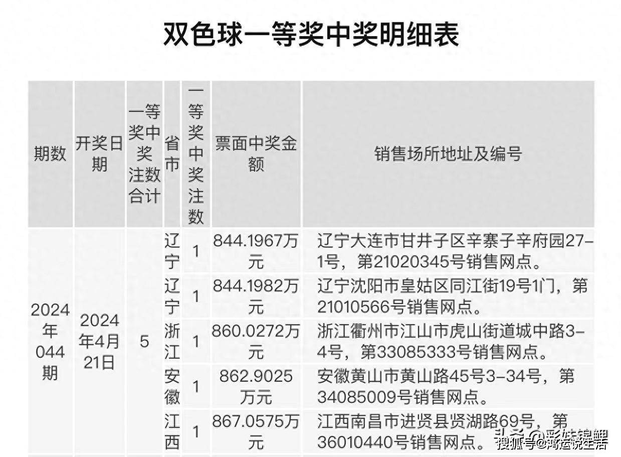 四肖期期准，把握预测的精准时刻-第2张图片