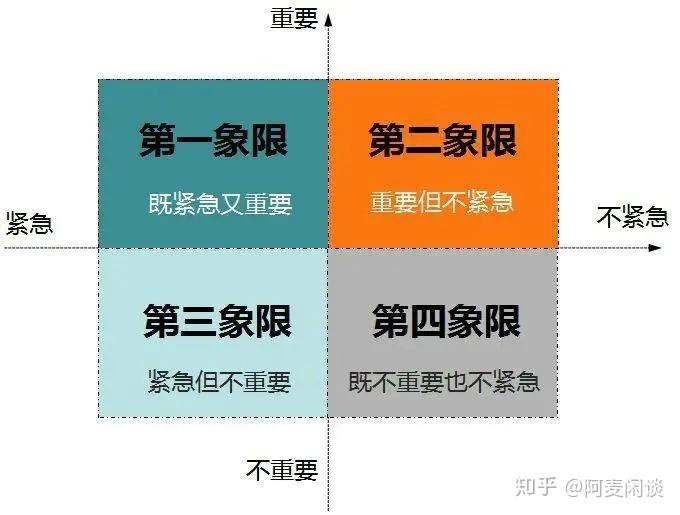 网上售票时间策略与注意事项-第2张图片