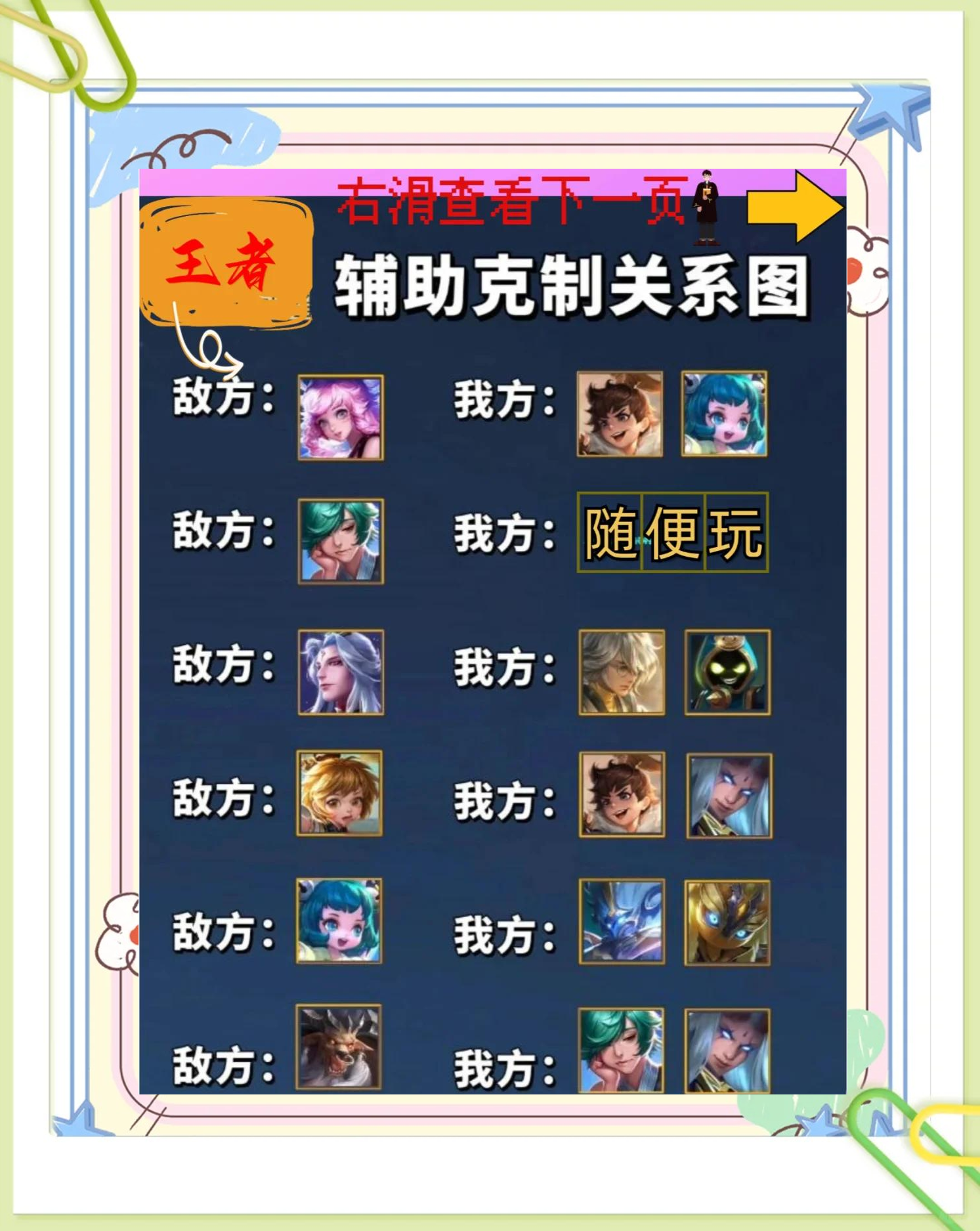 原神克制关系图-第1张图片