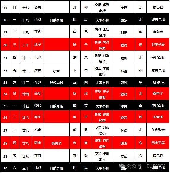 2024年1月乔迁最旺日子2024年乔迁最旺日子推荐-第2张图片