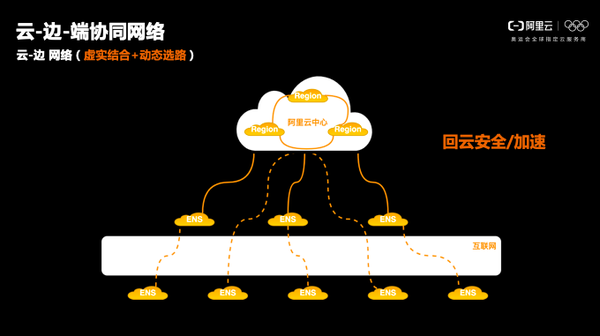 性欲网络，探索与挑战-第3张图片