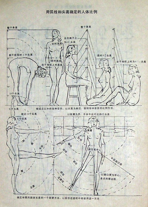 确定顶到头的方法