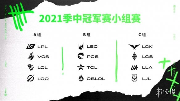 lolmsi2021赛程lolmsi2022赛程揭秘-第2张图片