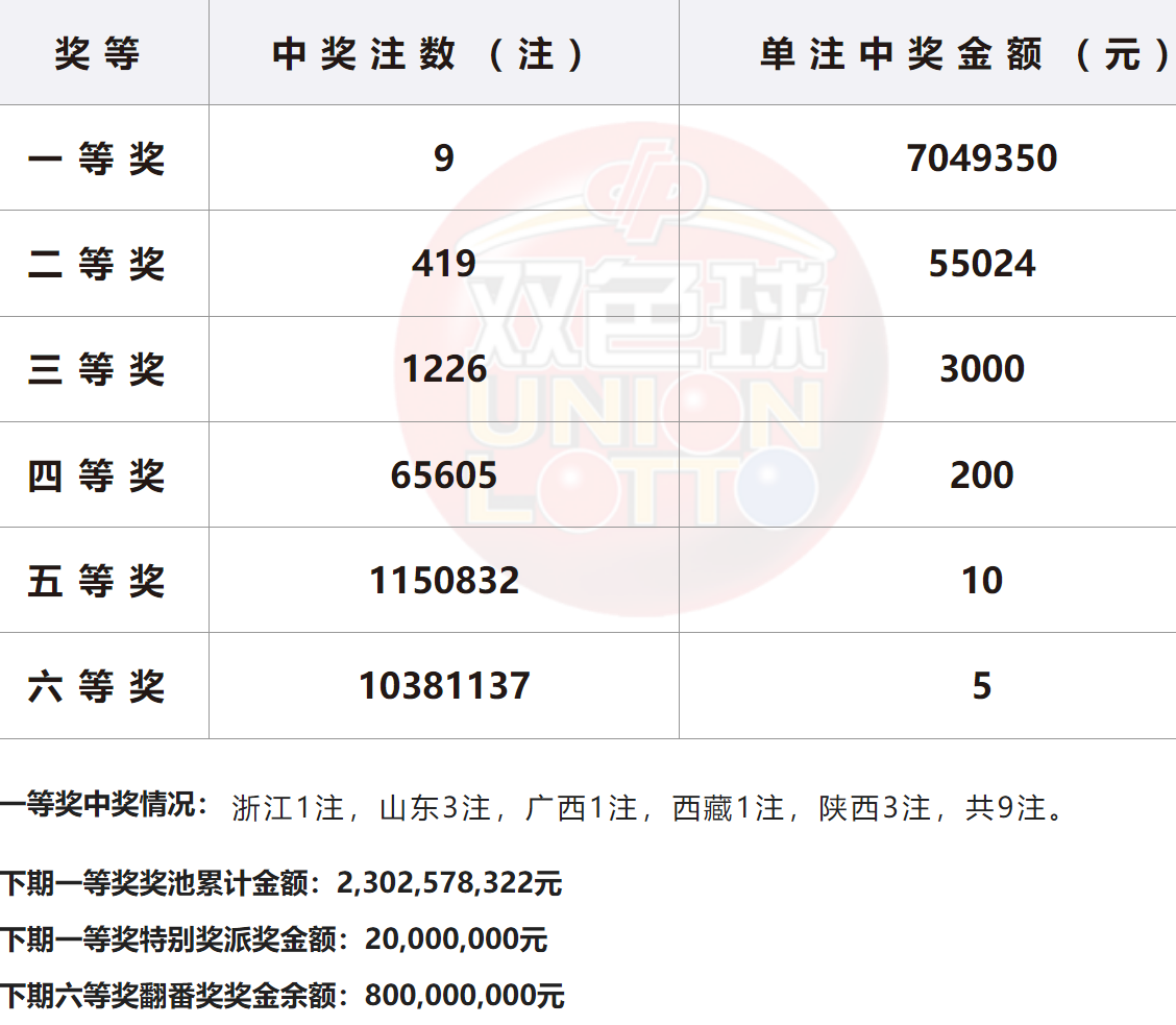 118kj开奖现场开奖记录小说神秘开奖现场，118kj小说-第1张图片