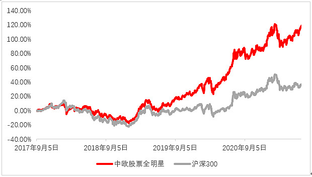 耳热预测吉凶911耳热预测，未来科技的神秘力量