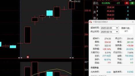 2024新奥历史开奖记录走势图2024新奥历史开奖记录