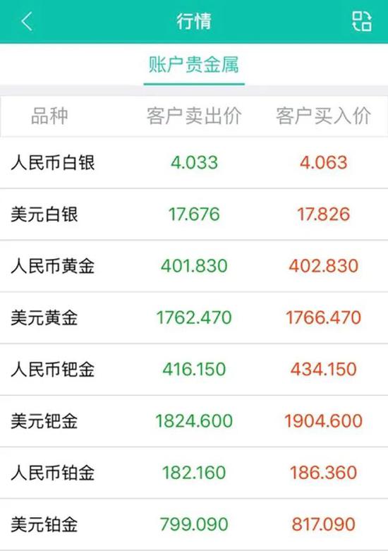 黄金app下载3.0.3每天无限黄金APP下载，便捷生活的全新选择-第2张图片