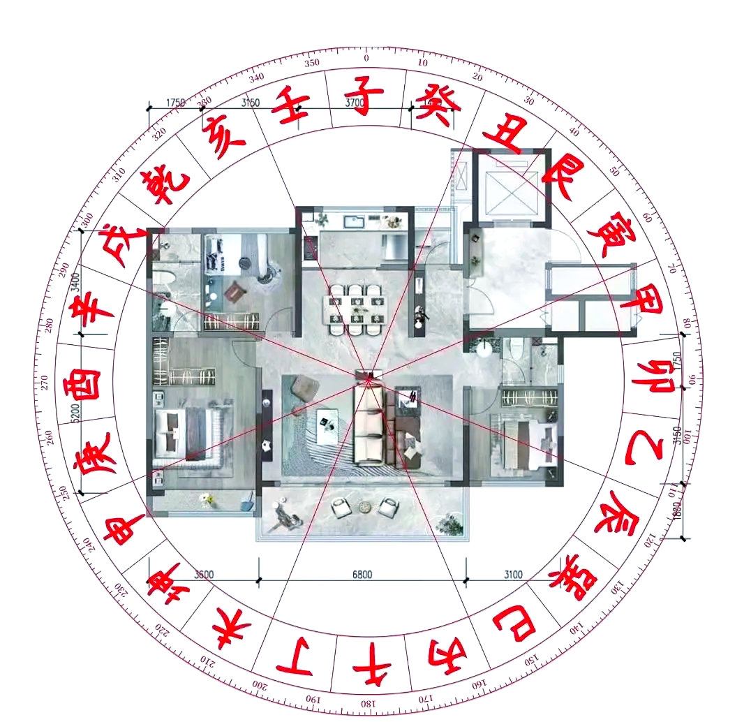 2021年11月入宅最旺日子分析