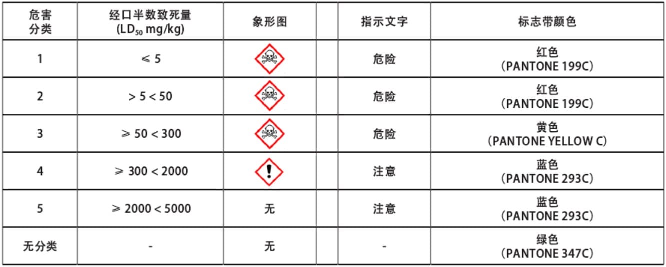 平码中一个号怎么算搜索赚金币平码中一个号计算方法-第2张图片