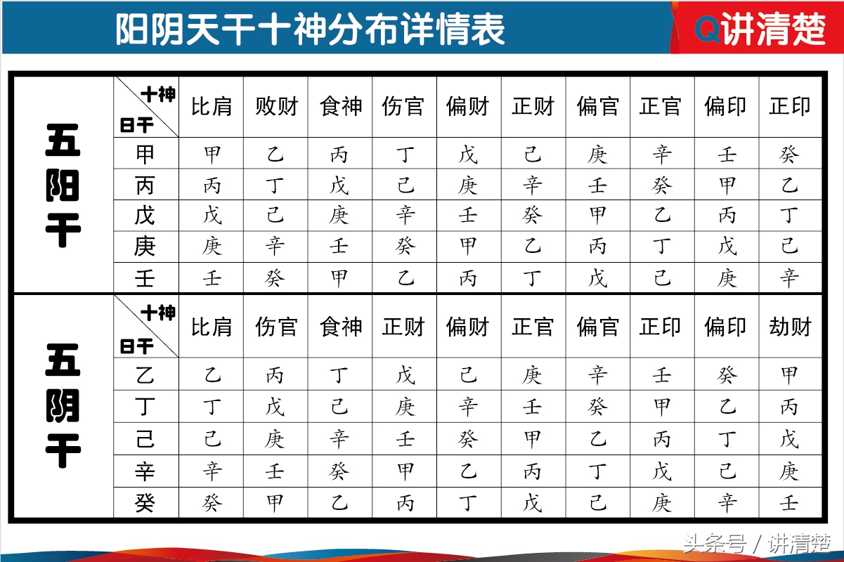 算命生辰八字婚姻准吗算命生辰八字婚姻，解读命运与未来-第2张图片