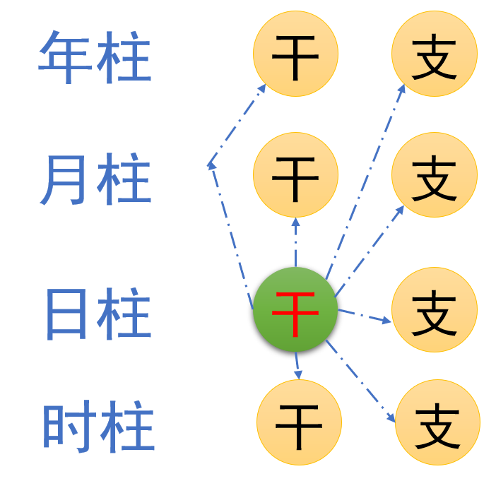 算命生辰八字婚姻准吗算命生辰八字婚姻，解读命运与未来