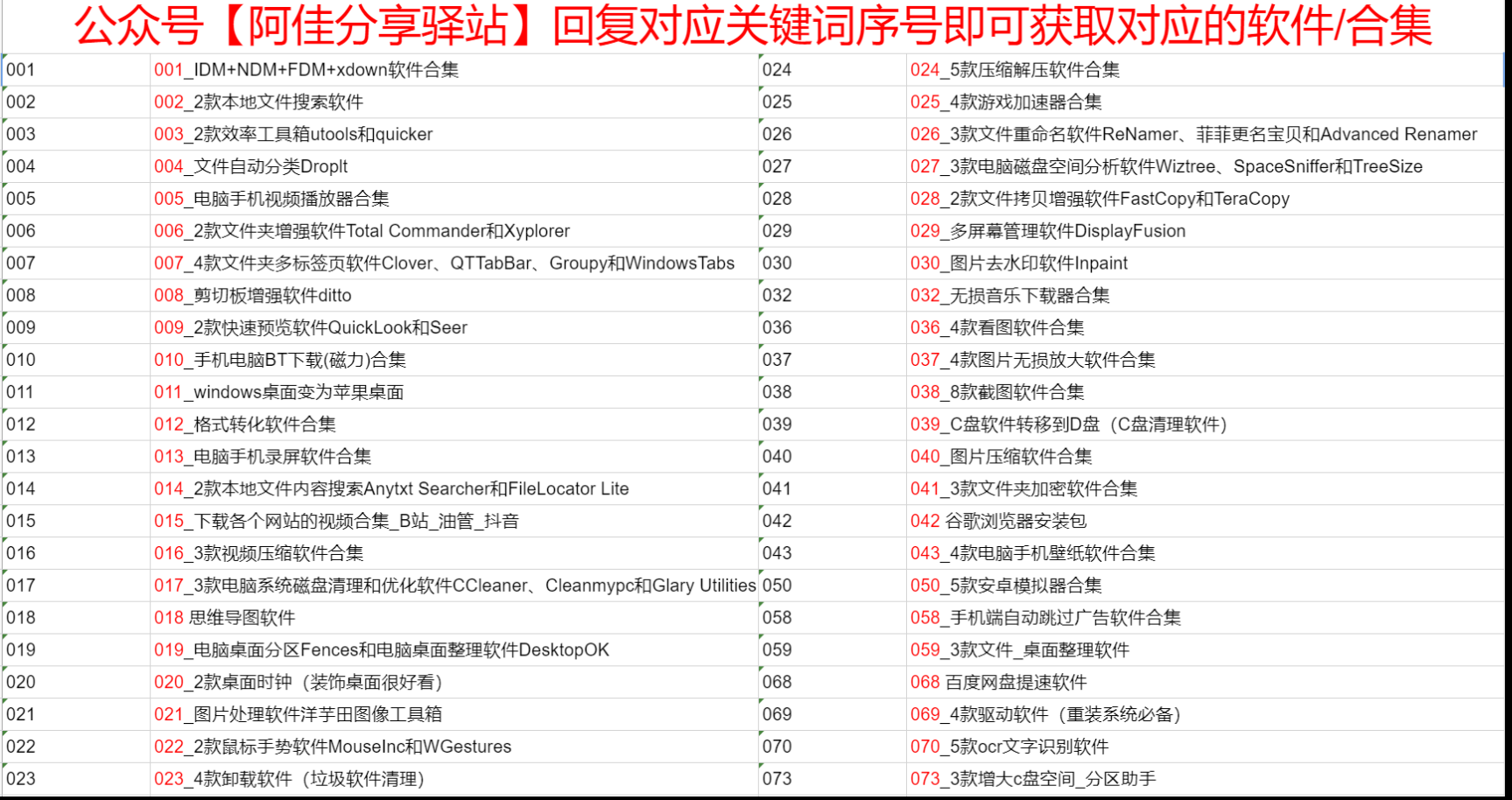 成人网址导航大全成人网址导航大全