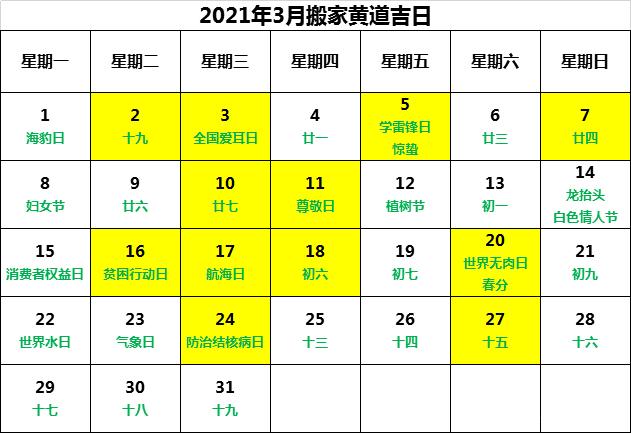 黄历查询2013搬家指南-第2张图片