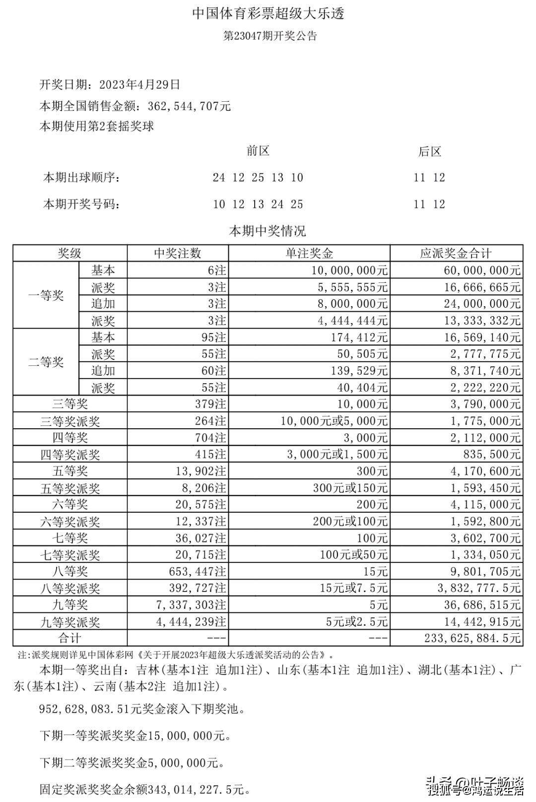 新2025年澳门天天开好彩新澳门正版资料免费看，探索无限知识海洋-第1张图片