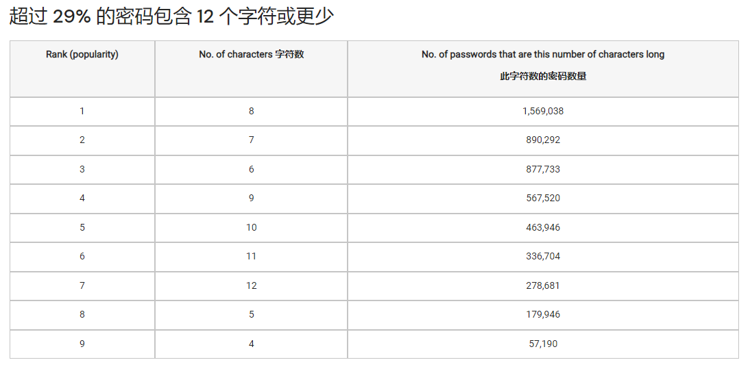 亚洲一卡二卡三卡四卡无卡网亚洲乱码现象探究