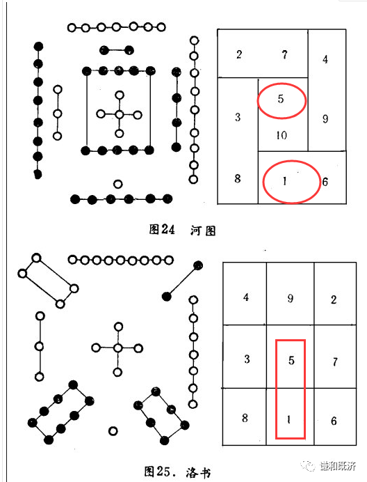 2012年运程2012年运程展望