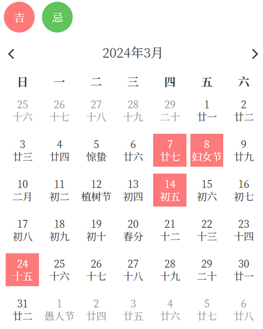 2024年乔迁最旺日子分析