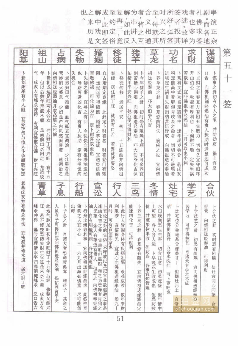 玄武山灵签1一51签解签图大全2023玄武山灵签1-51签解签图大全-第3张图片