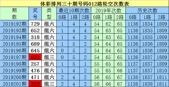 香港免费资料六会宝典第三十期香港免费资料六会宝典-第1张图片