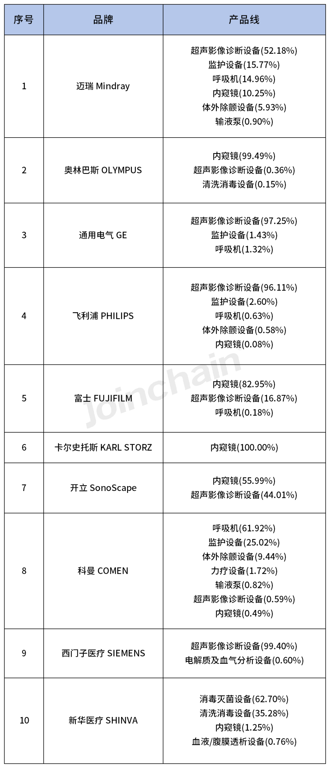 2o2l香港全年免费资料公开香港2023正版全年资料免费看-第2张图片